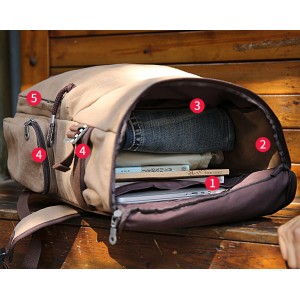 Rugged Multi-function Canvas Rucksacks